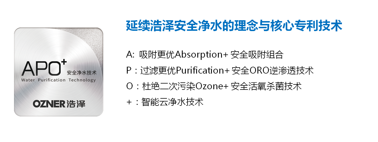 商用機(jī)凈水器產(chǎn)品核心功能
