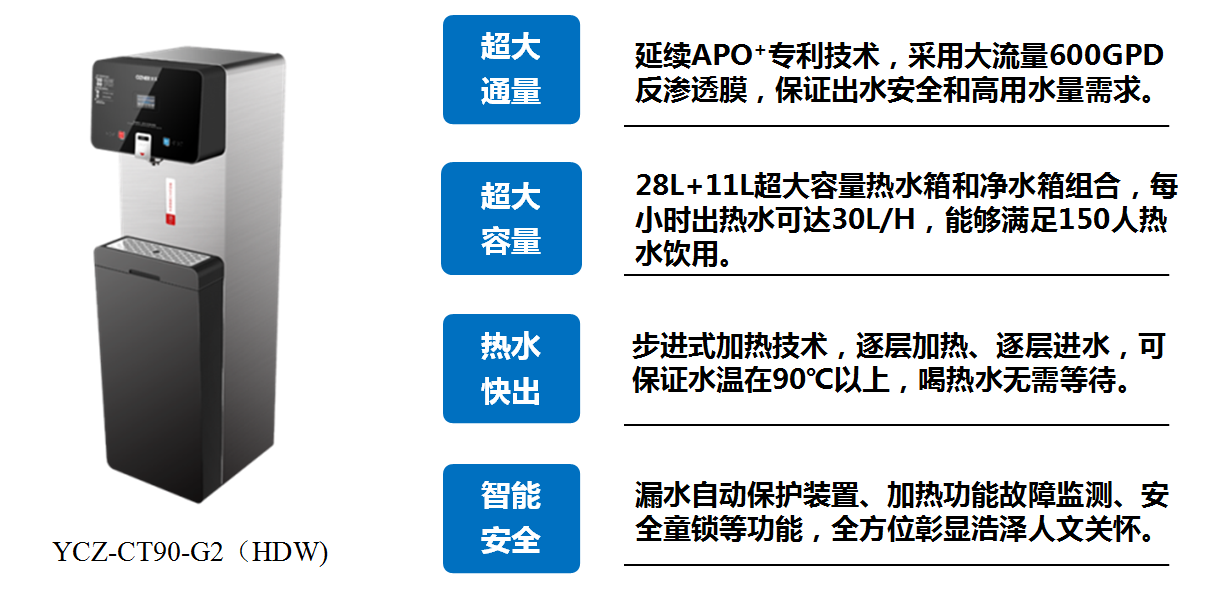 黑金剛凈水器產(chǎn)品介紹