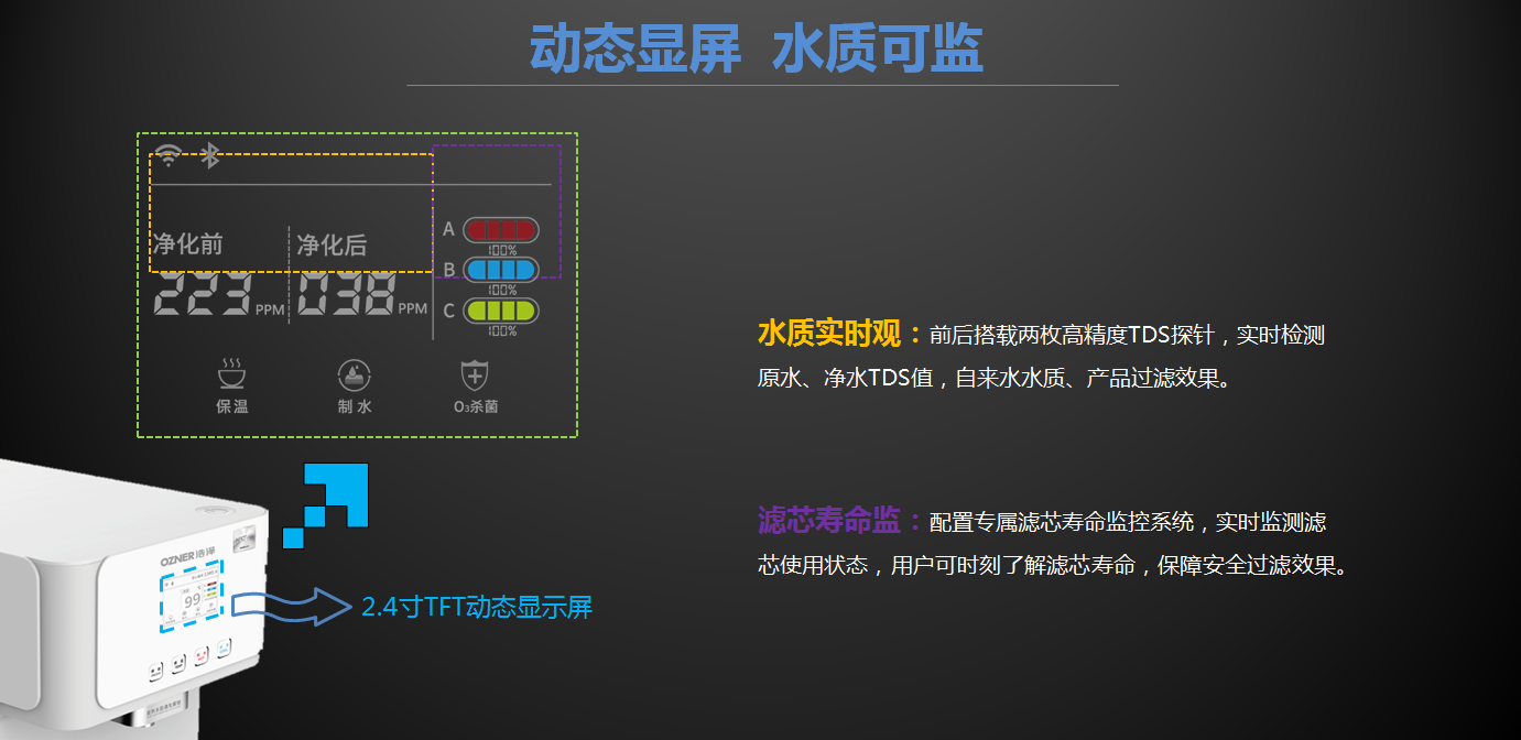 家用凈水器產(chǎn)品細節(jié)