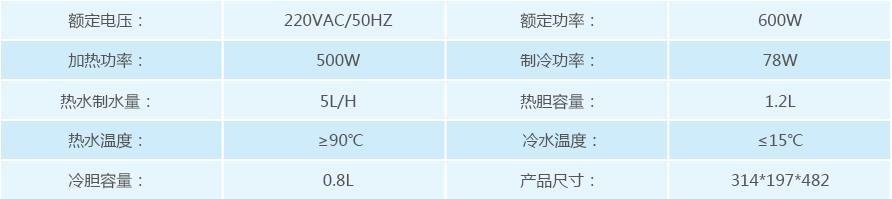 壁掛式凈水器產(chǎn)品參數(shù)