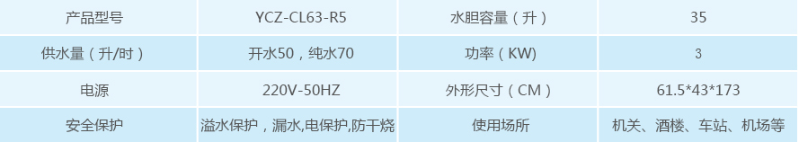 雙聚能開水器產(chǎn)品參數(shù)