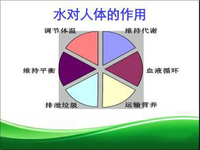 凈水器租賃
