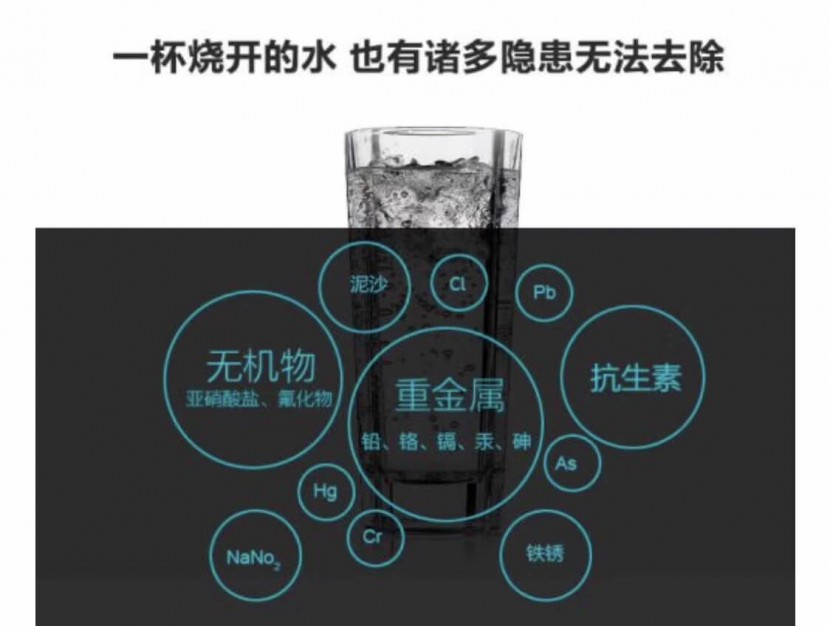 凈水器租賃