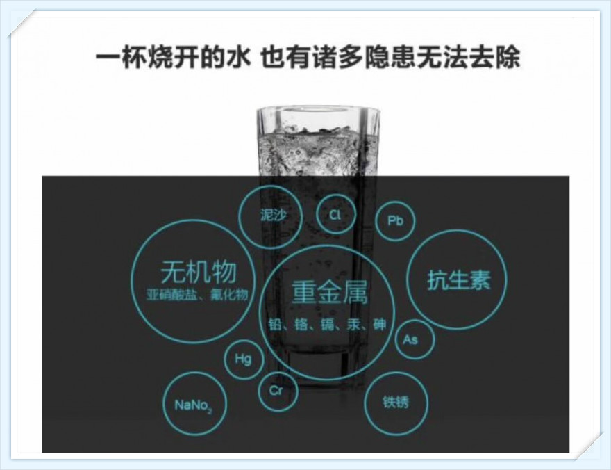 浩澤凈水器