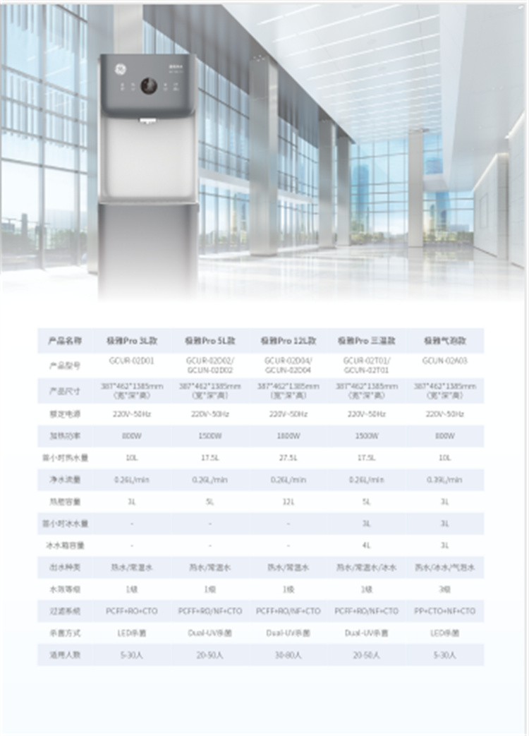GE通用凈水器