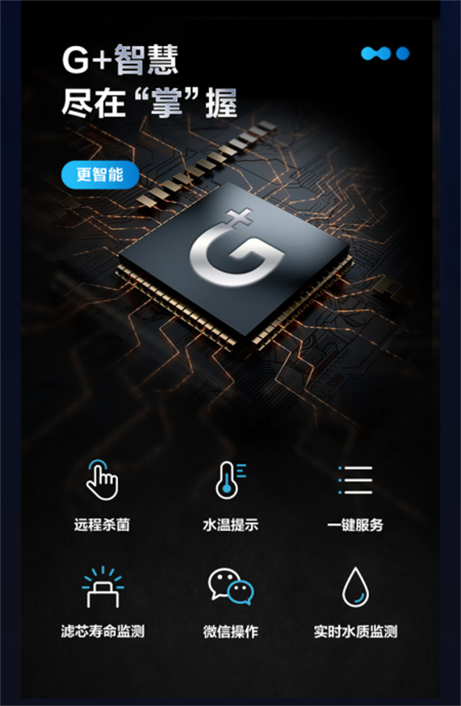 GE通用凈水器