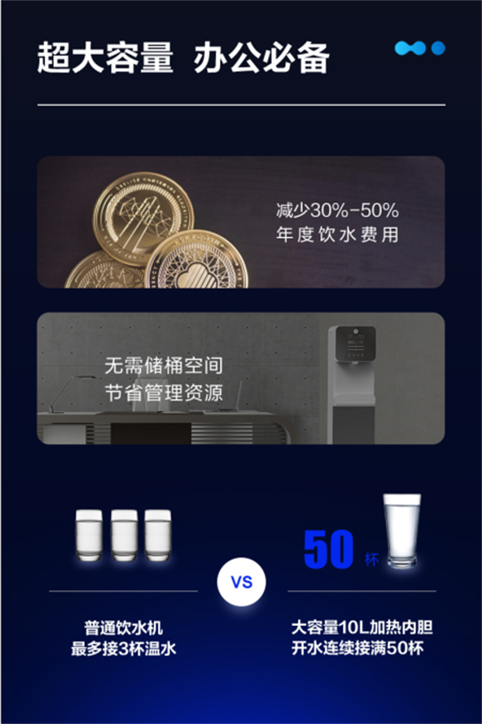 GE通用凈水器