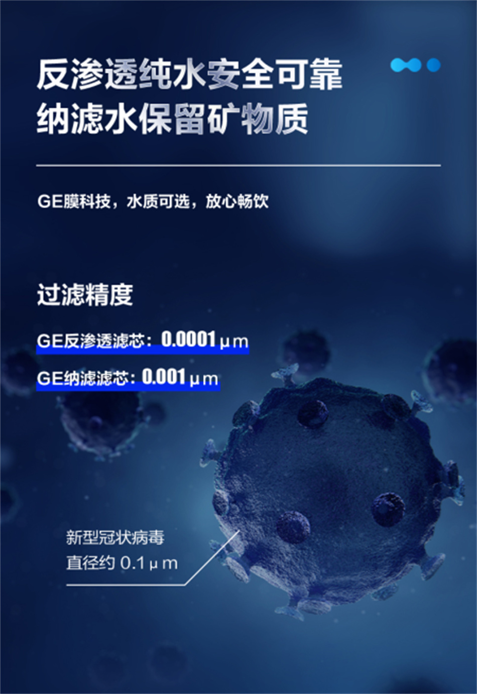 GE通用凈水器