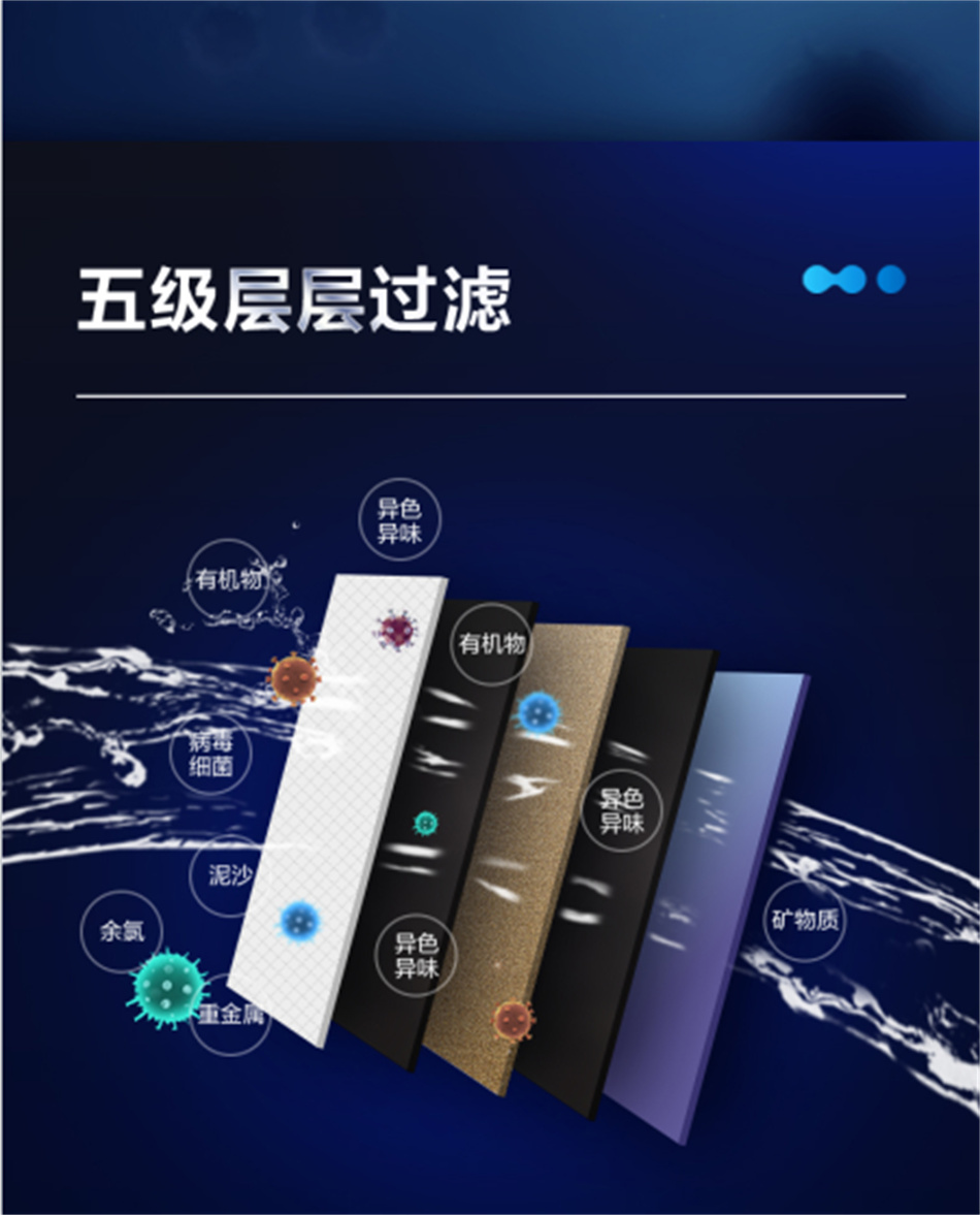 GE通用凈水器