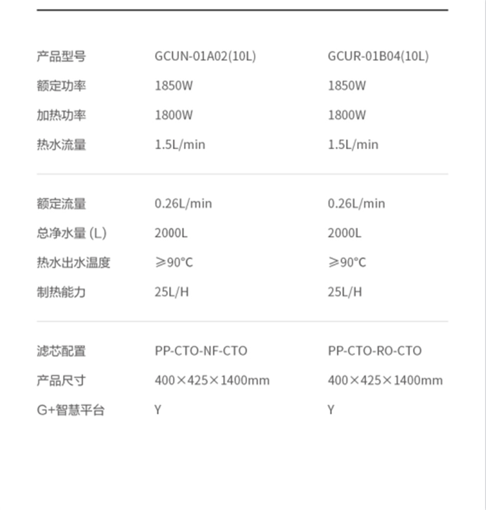 GE通用凈水器
