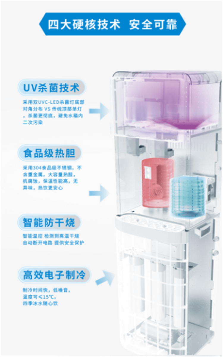 GE通用商用凈水器